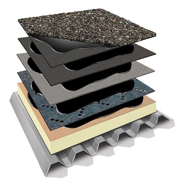 Asphaltic systems BUR