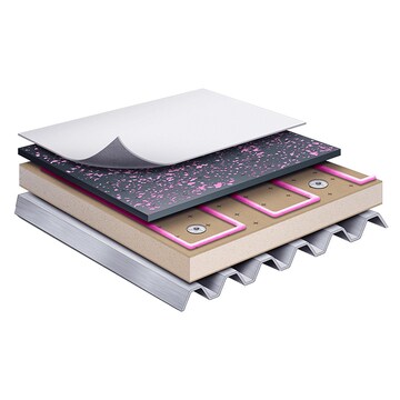 Components of the Impact-resistant TPO adhered roofing system by GAF using adhesives