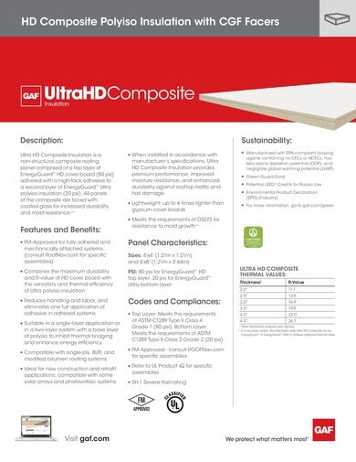 Ultra HD Composite Insulation - COMGT463